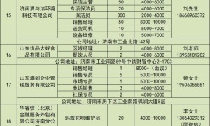 2021济南送岗留工线上网络招聘会（第49场）
